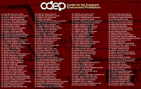 ale exam june 2024|CDEP Review Center .